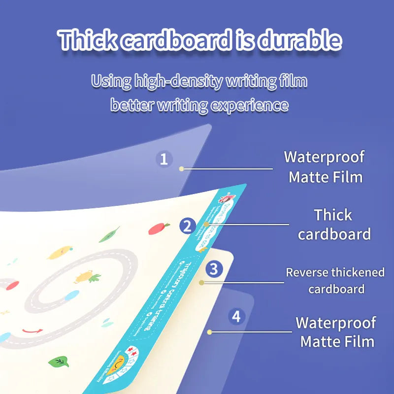 Reuseable Magic Tracing Notebook For Kids - 64 Pages